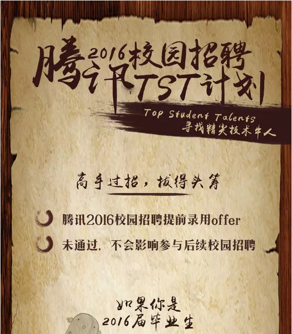 招聘2016年计划