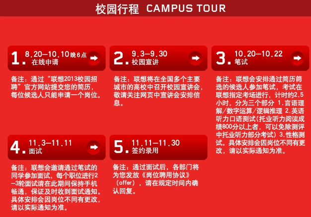 联想公司招聘_联想公司招聘海报设计CDR素材免费下载 红动网