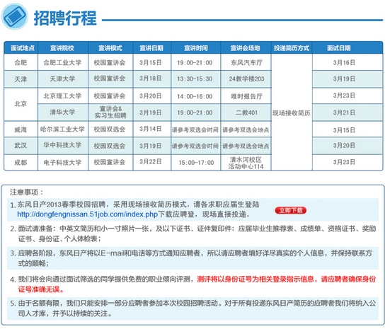 东风校园招聘_东风日产2018校园招聘 广州大连郑州襄阳校园招聘(3)