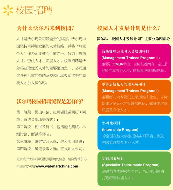 沃尔玛招聘网最新招聘_大沈阳停车全攻略,方便 省时,超贴心......(3)